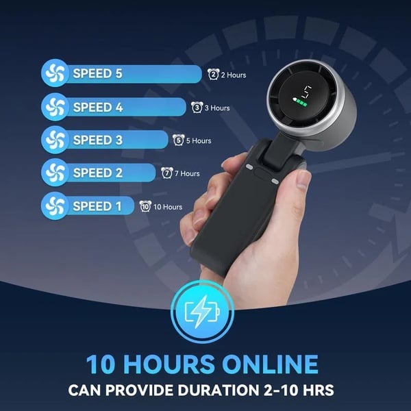 LAST DAY 50% Portable Handheld Turbo Fan