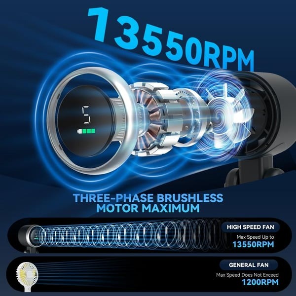 LAST DAY 50% Portable Handheld Turbo Fan